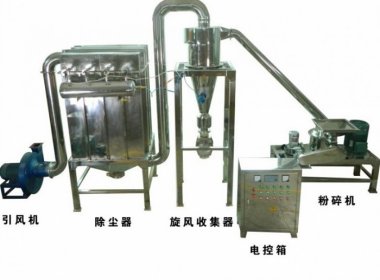 粉碎機覆蓋全國的 銷售，產(chǎn)品遠銷各地區(qū)